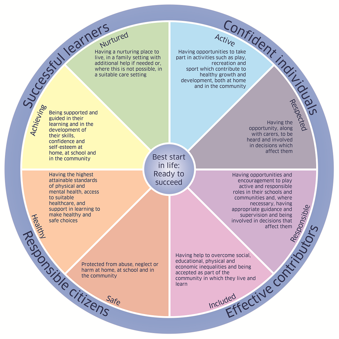 Quality Standards for Diabetes Care Toolkit 2014